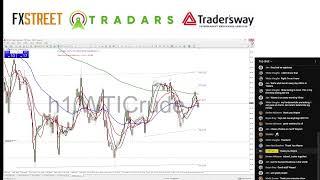 Off the Charts with Wayne McDonell
