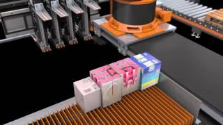 Mixed Case Palletizing : From the specialists