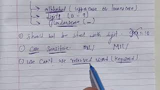 Python Identifiers   Learn Coding by aryan