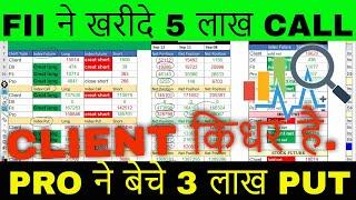 FII FnO Data analysis for tomorrow  Option Chain Analysis for Bank Nifty expiry #bankniftyexpiry