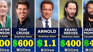 Top 10 Richest Actors in the World |