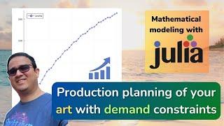 Demand of your art - Mathematical Model