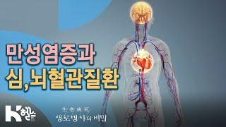 만성염증이 협심증, 심근경색, 뇌졸중을 유발할 수 있다 - 729회(20.04.22) 질병의 뿌리, 만성염증