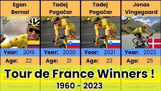 Tour de France Winners !   1960 - 2023   #letour #tdf #tdf2024