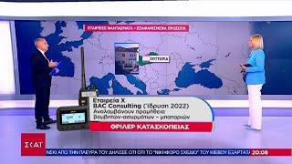 Έρευνες σε Ταϊβάν-Ουγγαρία-Βουλγαρία: Κατασκοπευτικό θρίλερ με τις εκρήξεις βομβητών και ασυρμάτων