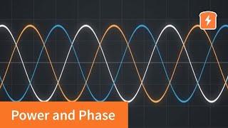 A Simple Explanation of Power and Phase - With Animation | Basic Electronics