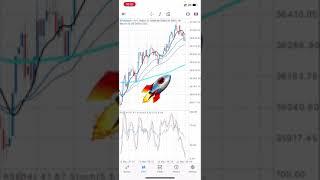 My Secret Forex Trading Strategy  | Moving Average Indicator | WATCH TILL THE END !!!