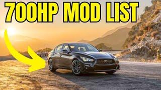 Q50 600 / 700 hp mods list