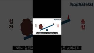 혈전을 예방하면 벌어지는 일2(원본 - 52번 영상)