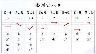 潮州话八音（八个声调）8 Tones of Teochew