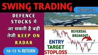 Best 7 Breakout Stocks For Today/Reversal Stocks For Swing Trading//Chartlink Tradingview Guide