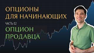 Опционы для начинающих  Опцион продавца  PUT опцион