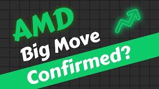 AMD Stock Big Move Confirmed? AMD Stock Analysis | AMD Stock Price Prediction