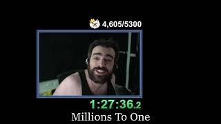 Millions to One (A DarkViperAU Song Music Video)