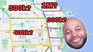 Chicago Real Estate For Sale: How Much Does it Cost? (Downtown & West Loop)