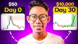 I Found 6 Cheat Codes to Trading Success *EXPERT INSTANTLY*