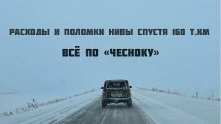 Расходы и поломки Нивы спустя 160 т.км.! Честный отзыв.