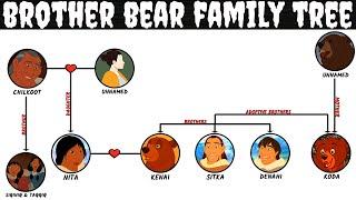 Brother Bear Family Tree