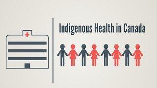 Indigenous health in Canada