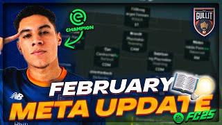 EA FC 25 - Pro Players Meta Update