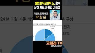 레인보우로보틱스, 삼성전지 로봇 사업 확장 속 콜옵션 행사 시 자회사 편입 가능성 재부각  #경제 #주식 #시황