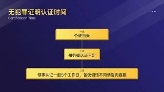 美国内华达无犯罪证明领事认证：让办理过程变得简单