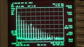 TSP #8 - Tutorial on Linear and Non-linear Circuits