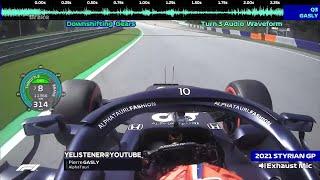 F1 Fastest and Slowest Downshifters - Gasly vs Kimi