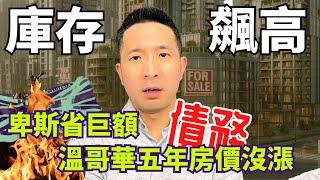 政府缺錢空置稅漲一倍｜買氣低落庫存創新高 ｜溫哥華這五年來竟然都沒漲｜溫哥華房市報告