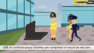 What are the hazards of working in a confined space?