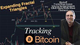 Tracking Bitcoin: Fractal Expanding Triangles/DXY Up #btc #bitcoin #dxy