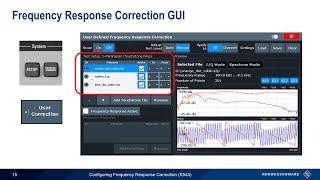 Configuring Frequency Response Correction