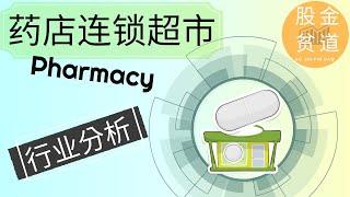 药店连锁行业(Pharmacy)