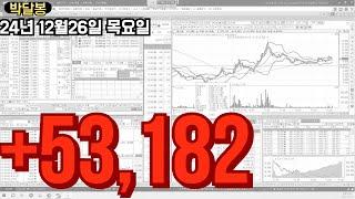 주식 단타 스캘핑 눌림 실전매매(24년 12월 26일 목요일)하이젠알앤엠 쏠리드 씨메스 덱스터