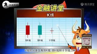 2.1股票讲堂   k线