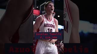 Today’s #collegebasketball #dfs #corefour