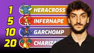 CLASSIFICO I MIEI 20 POKEMON PREFERITI