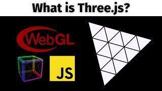 What is Three.js | Introduction to 3D Programming | Coding for the Metaverse