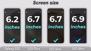 Samsung Galaxy S25 Ultra Vs Galaxy S25 Slim Vs Galaxy S25+ Vs Galaxy S25 Specs Review by FTWOT