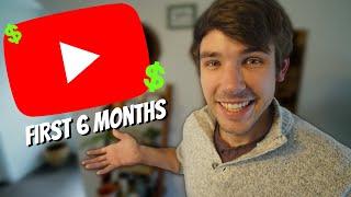 First 6 Months of YouTube Monetization as a Small Creator with 1700 Subscribers // Real Numbers!