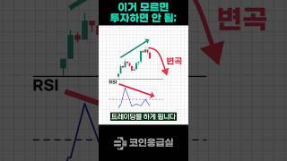 ‘반드시’ 알아야 할 기본패턴 ’다이버전스’ (고정댓글 풀영상)