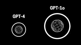 Why GPT-1o is DWARFING GPT-4