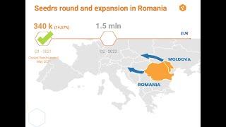 Intalnire Fagura cu investitorii in imprumuturi