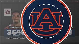 Kent St vs Auburn | College Men Basketball Nov 13,2024