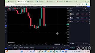 TOOS: Forex Somali Trading NY Session 3rd Sept 2024