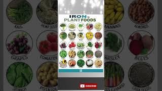 Iron Rich Plant Foods ll Health Care Tips