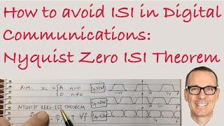 How to Avoid ISI in Digital Communications: Nyquist Zero ISI Theorem