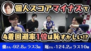 【サクラナイツ控え室】個人スコアがマイナスで4着回避率1位は恥ずかしい！？