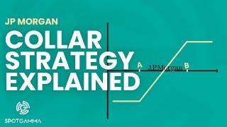 The J.P. Morgan (JPM) Options Collar Trade Explained | SpotGamma