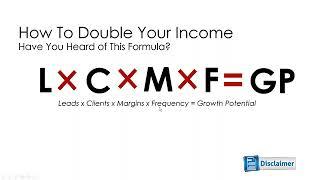 Jeff Coga Marketing for Real Estate Agents